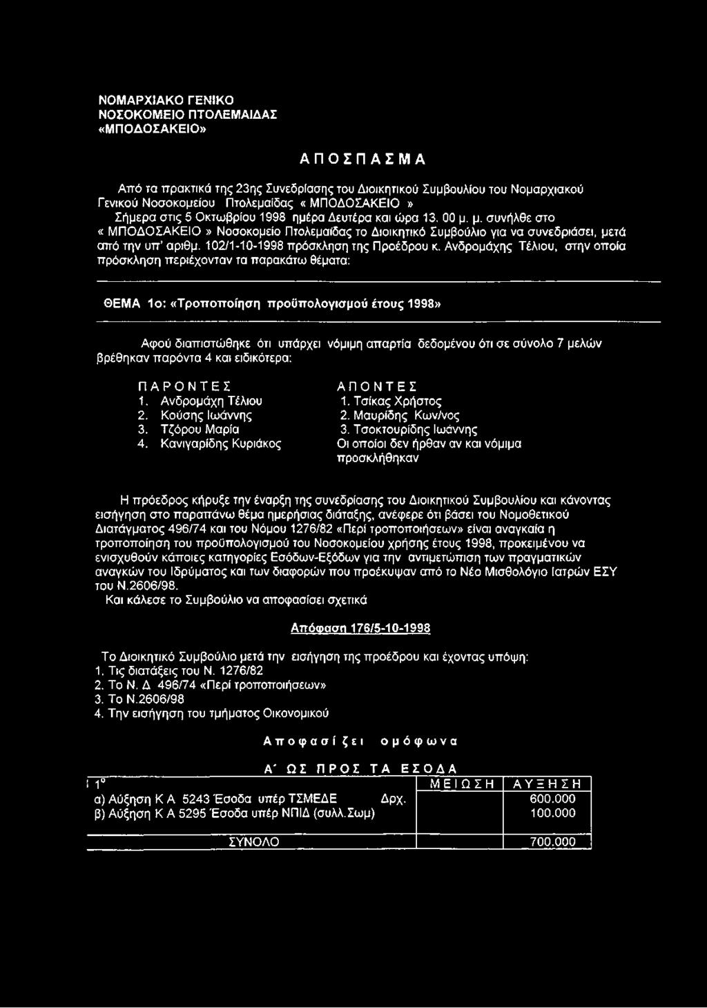 102/1-10-1998 πρόσκληση της Προέδρου κ.