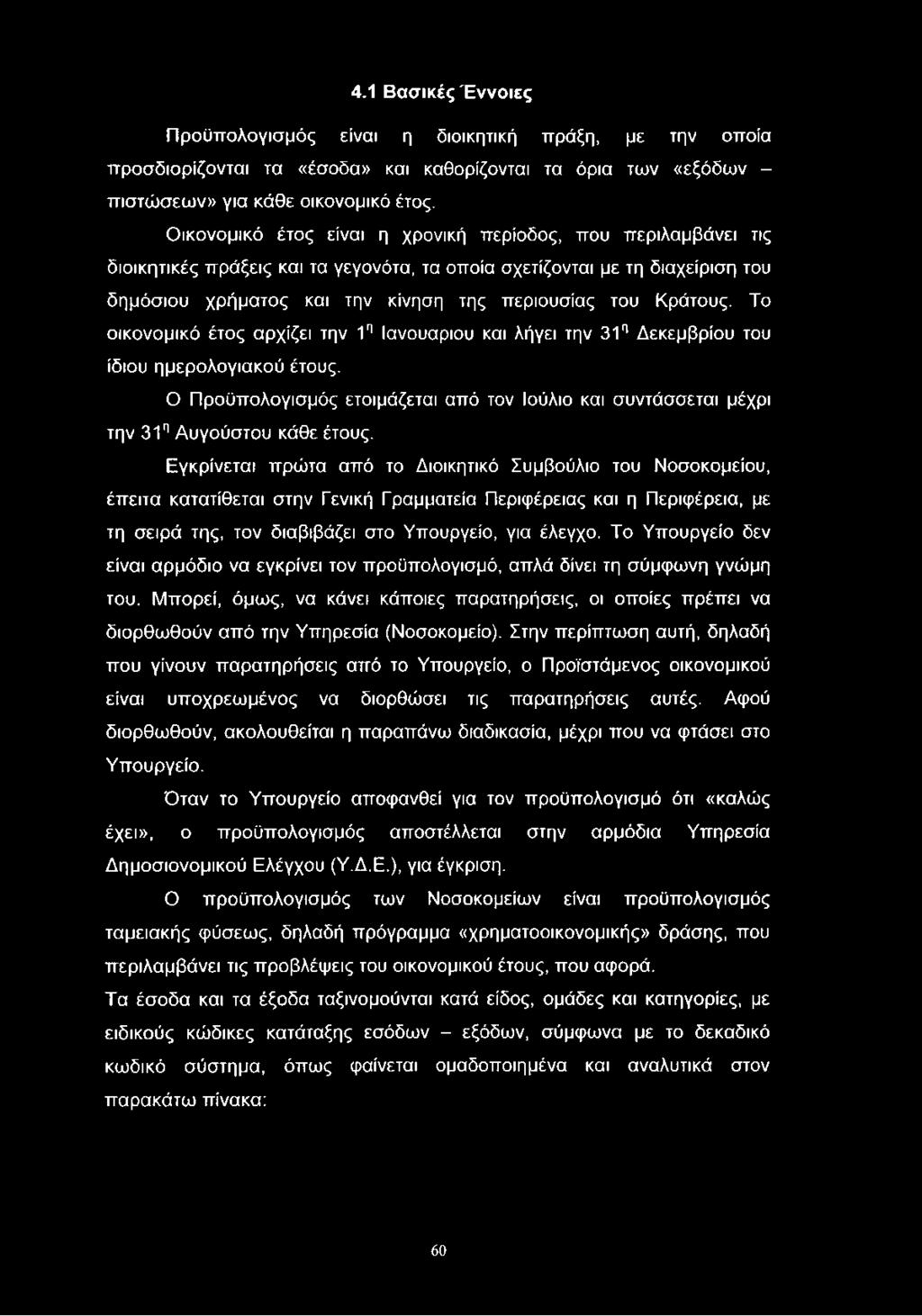 Κράτους. Το οικονομικό έτος αρχίζει την 1η Ιανουάριου και λήγει την 31η Δεκεμβρίου του ίδιου ημερολογιακού έτους.