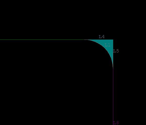 Preprocessor Modeling