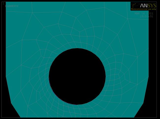 Πανω Αριστερος κυκλος Preprocessor Loads Define Loads Structural Displacement On Lines ALL DOFs Κατω δεξης κυκλος Preprocessor