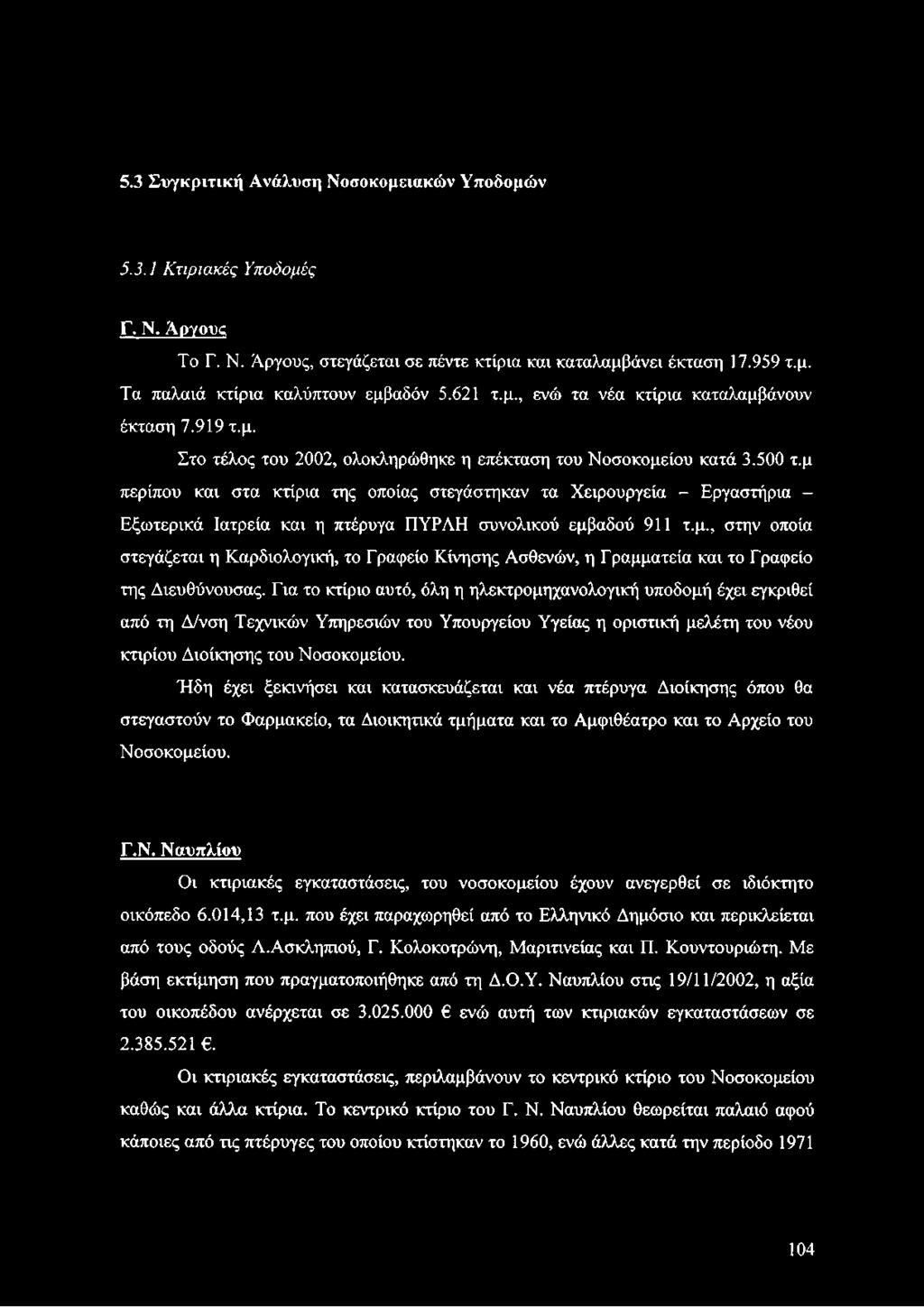 μ περίπου και στα κτίρια της οποίας στεγάστηκαν τα Χειρουργεία - Εργαστήρια - Εξωτερικά Ιατρεία και η πτέρυγα ΠΥΡΛΗ συνολικού εμβαδού 911 τ.μ., στην οποία στεγάζεται η Καρδιολογική, το Γ ραφείο Κίνησης Ασθενών, η Γ ραμματεία και το Γ ραφείο της Διευθύνουσας.