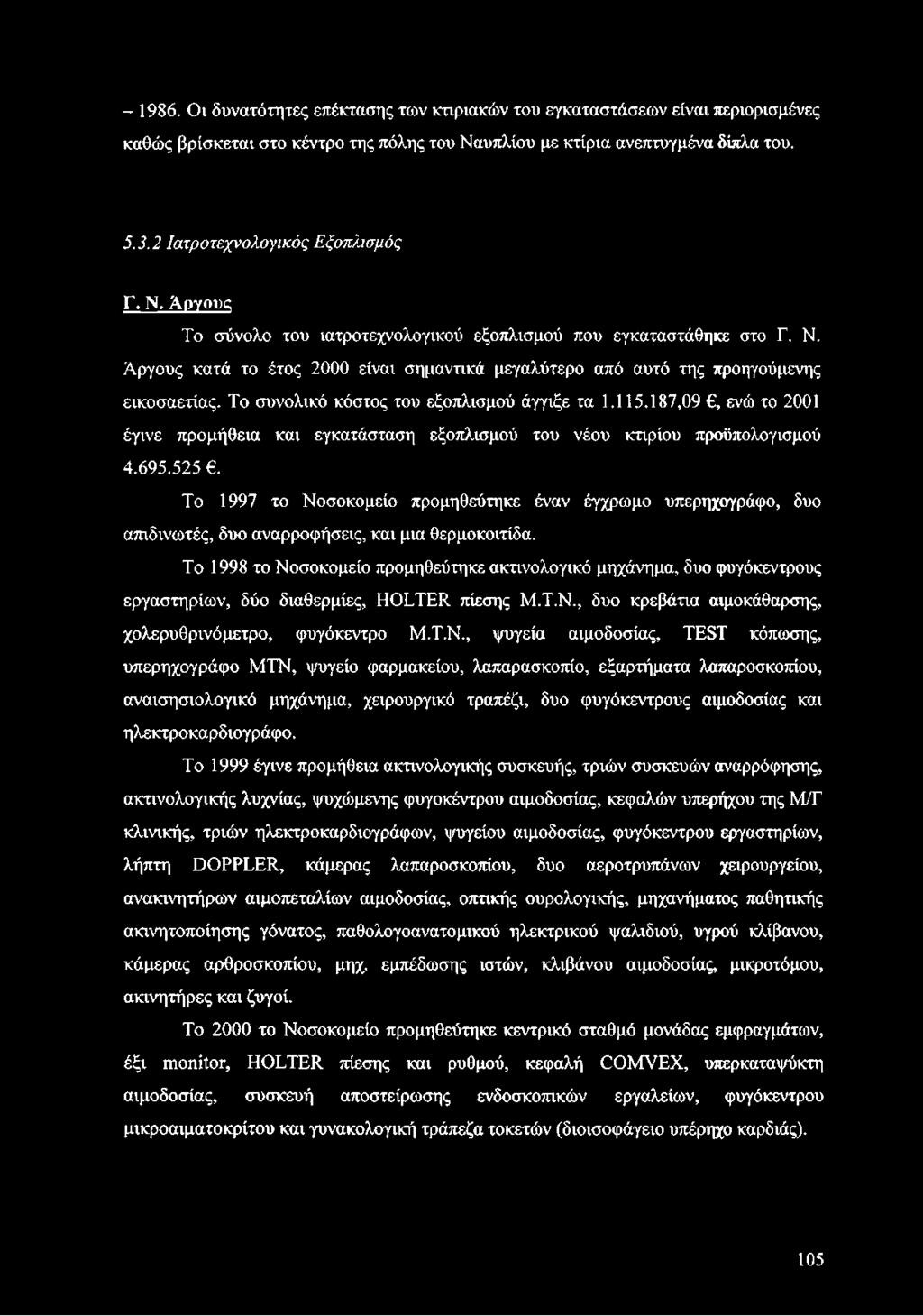 - 1986. Οι δυνατότητες επέκτασης των κτιριακών του εγκαταστάσεων είναι περιορισμένες καθώς βρίσκεται στο κέντρο της πόλης του Ναυπλίου με κτίρια ανεπτυγμένα δίπλα του. 5.3.