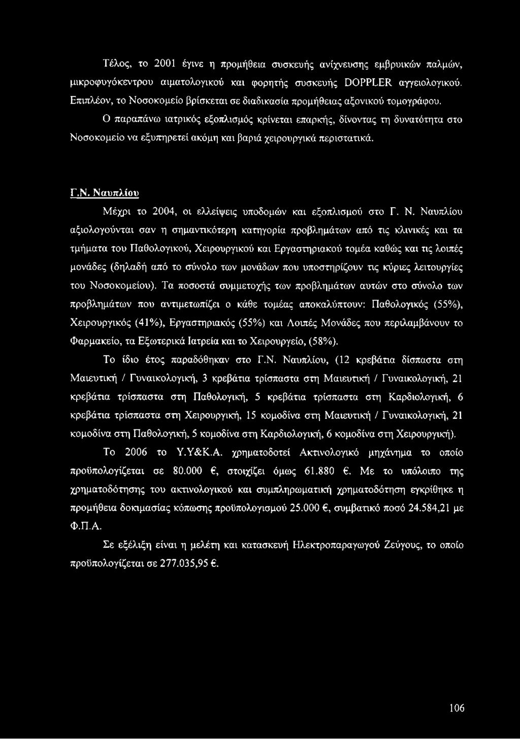 Ο παραπάνω ιατρικός εξοπλισμός κρίνεται επαρκής, δίνοντας τη δυνατότητα στο Νοσοκομείο να εξυπηρετεί ακόμη και βαριά χειρουργικά περιστατικά. Γ.Ν. Ν αυπλίου Μέχρι το 2004, οι ελλείψεις υποδομών και εξοπλισμού στο Ε.
