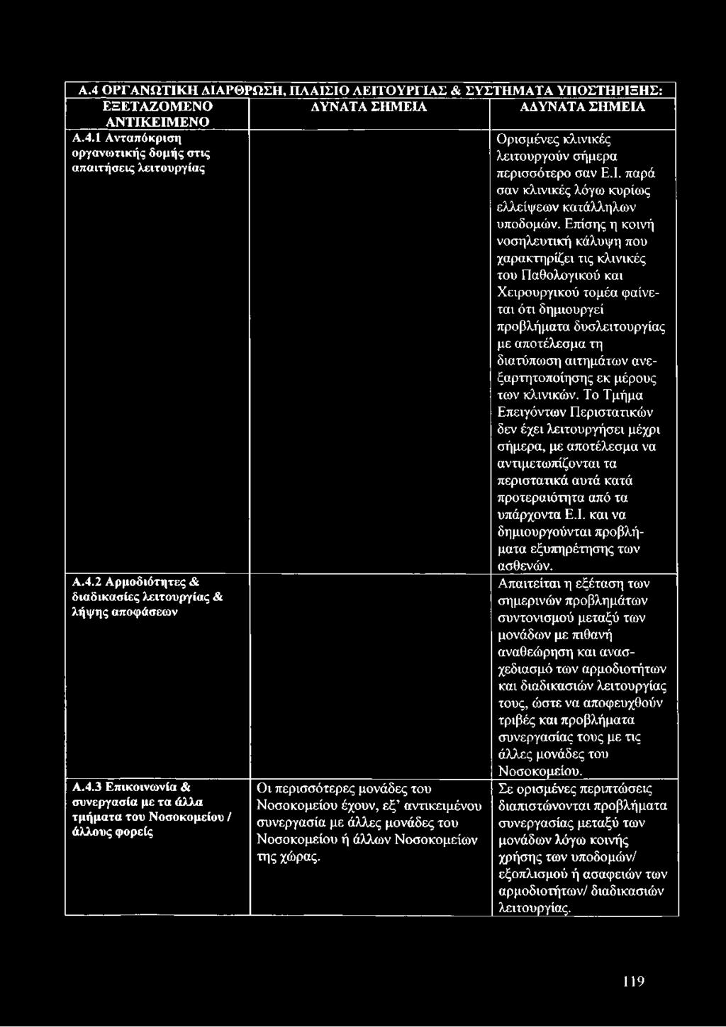 Επίσης η κοινή νοσηλευτική κάλυψη που χαρακτηρίζει τις κλινικές του Παθολογικού και Χειρουργικού τομέα φαίνεται ότι δημιουργεί προβλήματα δυσλειτουργίας με αποτέλεσμα τη διατύπωση αιτημάτων