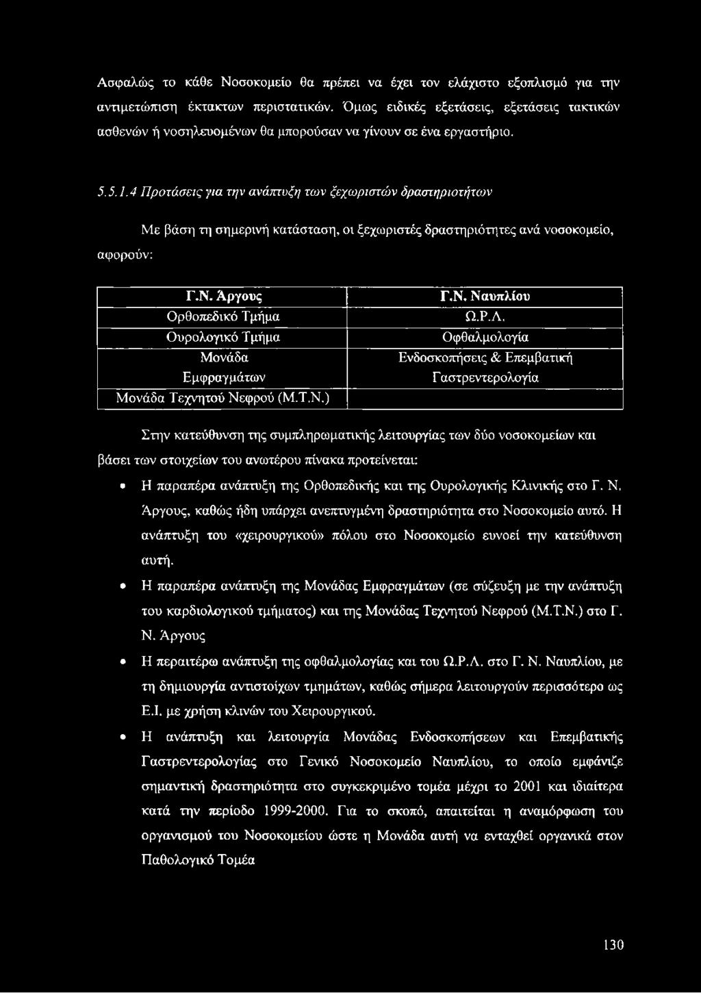 4 Προτάσεις για την ανάπτυξη των ξεχωριστών δραστηριοτήτων αφορούν: Με βάση τη σημερινή κατάσταση, οι ξεχωριστές δραστηριότητες ανά νοσοκομείο, Γ.Ν.