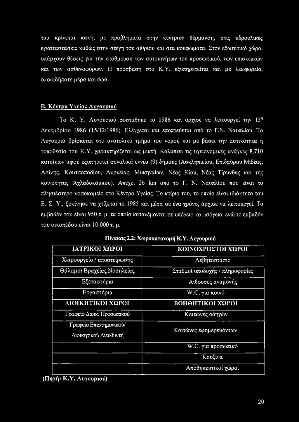 Β. Κέντρο Υγείας Λυγουριού Το Κ. Υ. Λυγουριού συστάθηκε το 1986 και άρχισε να λειτουργεί την 15η Δεκεμβρίου 1986 (15/12/1986). Ελέγχεται και εποπτεύεται από το Γ.Ν. Ναυπλίου.