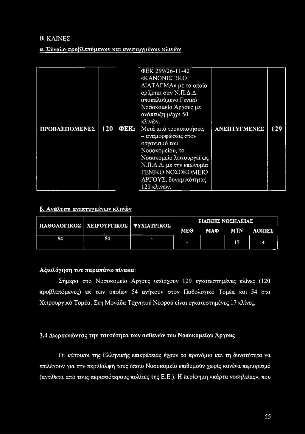 υπάρχουν 129 εγκατεστημένες κλίνες (120 προβλεπόμενες) εκ των οποίων 54 ανήκουν στον Παθολογικό Τομέα και 54 στο Χειρουργικό Τομέα.