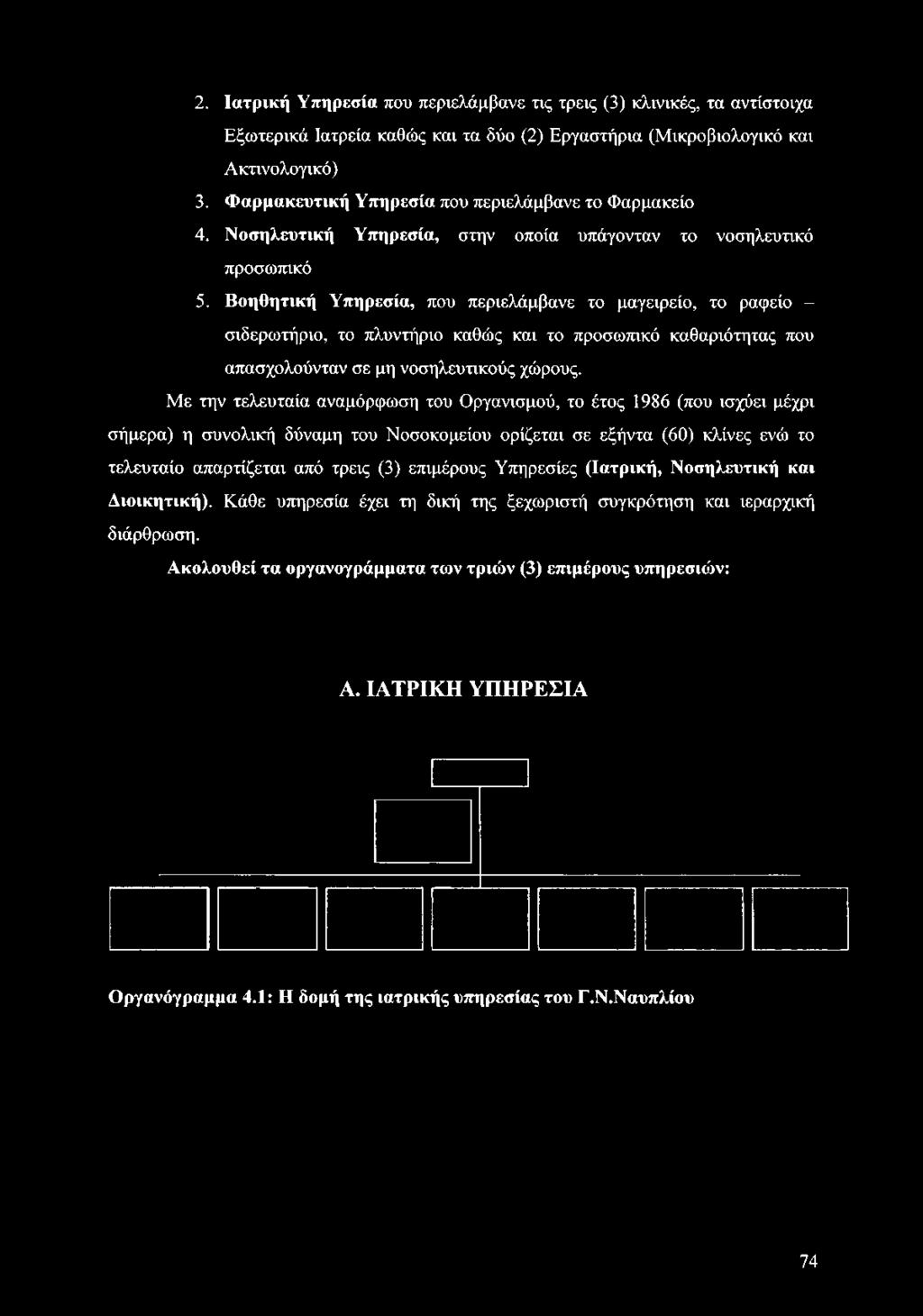 Βοηθητική Υπηρεσία, που περιελάμβανε το μαγειρείο, το ραφείο - σιδερωτήριο, το πλυντήριο καθώς και το προσωπικό καθαριότητας που απασχολούνταν σε μη