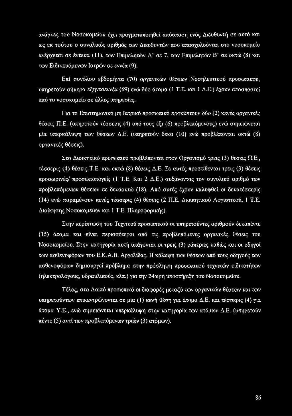 ανάγκες του Νοσοκομείου έχει πραγματοποιηθεί απόσπαση ενός Διευθυντή σε αυτό και ως εκ τούτου ο συνολικός αριθμός των Διευθυντών που απασχολούνται στο νοσοκομείο ανέρχεται σε έντεκα (11), των