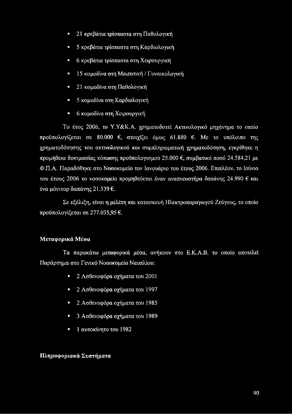 Με το υπόλοιπο της χρηματοδότησης του ακτινολογικού και συμπληρωματική χρηματοδότηση, εγκρίθηκε η προμήθεια δοκιμασίας κόπωσης προϋπολογισμού 25.000, συμβατικό ποσό 24.584,21 με Φ.Π.Α.