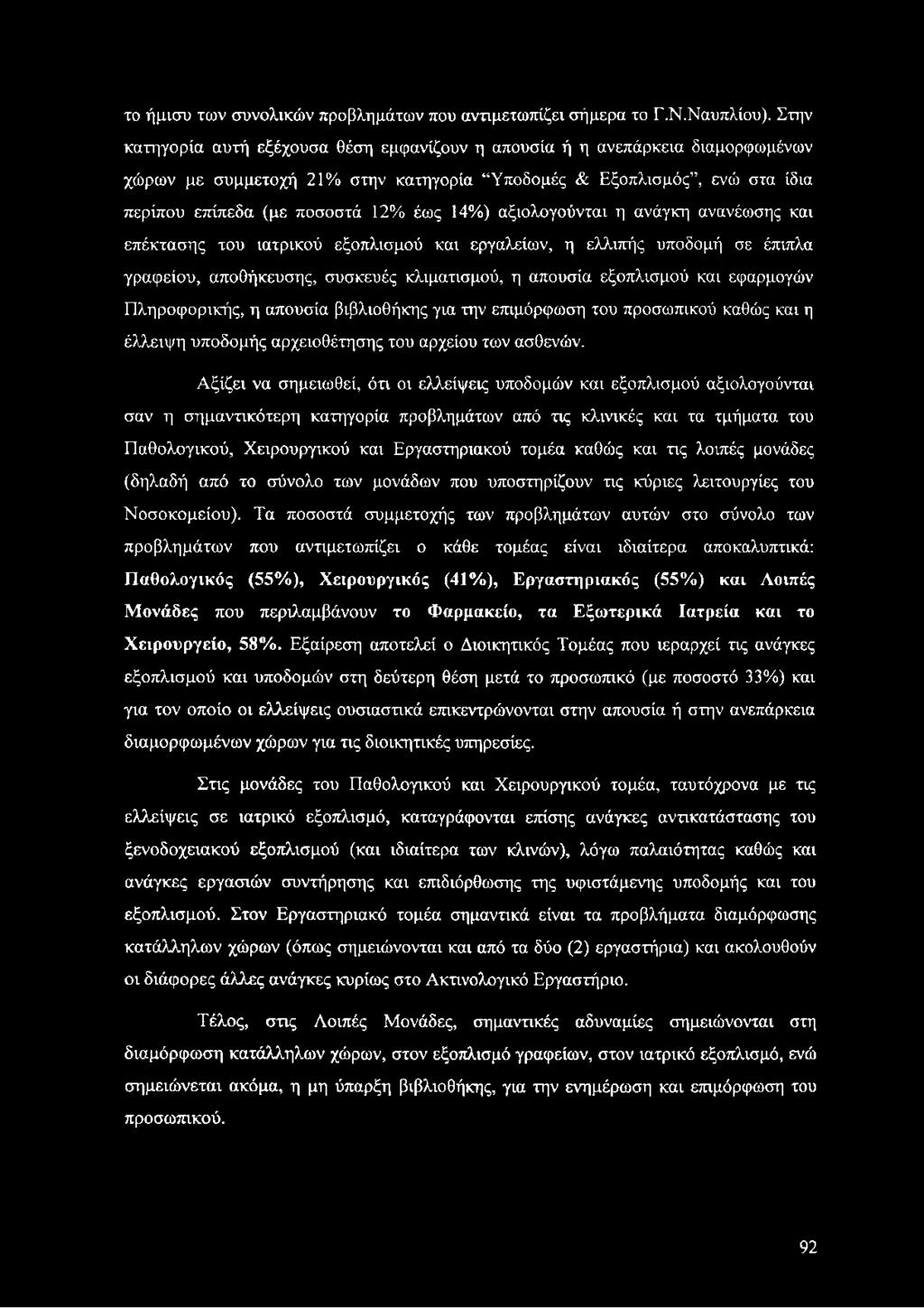 αξιολογούνται η ανάγκη ανανέωσης και επέκτασης του ιατρικού εξοπλισμού και εργαλείων, η ελλιπής υποδομή σε έπιπλα γραφείου, αποθήκευσης, συσκευές κλιματισμού, η απουσία εξοπλισμού και εφαρμογών