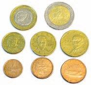 Οι όροι «διαλύτης» και «διαλυμένη ουσία» χρησιμοποιούνται συνήθως σε υγρά διαλύματα. Τα κέρματα κατασκευάζονται συνήθως από κράματα.