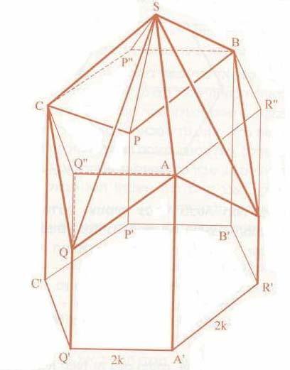 71 שתוארו לעיל במקום לסגור אותה במשושה,AR BP CQ שכן התוספת שנוספת מהצד האחד של מישור ABC (הפירמידה המשולשת S). ABC נגרעת מצידו השני (על ידי שלוש הפירמידות BCP, P. ABR Q).. CAQ, R.