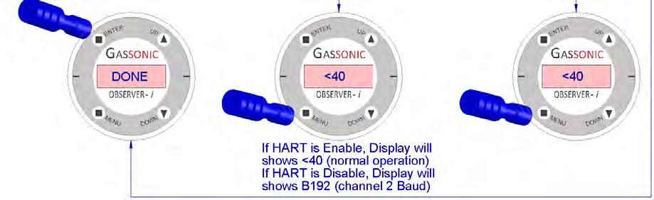 4.5.14. Modbus параметрі: Мекенжай (Бірінші канал) GASSONIC OBSERVER-i MENU (МƏЗІР) қосқышын он үш рет белсендірілген кезде Modbus ағымдағы мекенжайы көрсетіледі (зауыттық əдепкі параметрі - 001).