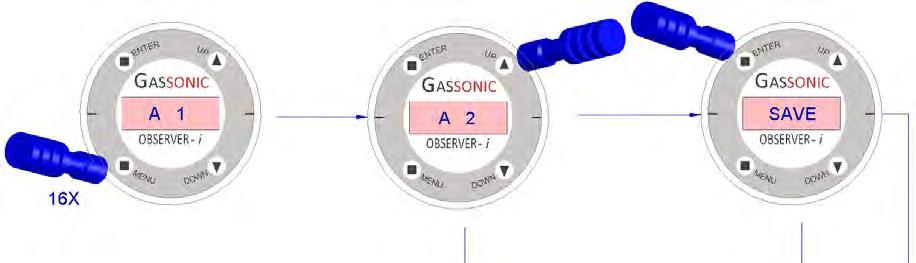 4.5.17. Мекенжай (Екінші канал) GASSONIC OBSERVER-i MENU (МƏЗІР) қосқышын он алты рет белсендірілген кезде Modbus 2-каналының ағымдағы мекенжайы көрсетіледі (зауыттық əдепкі параметрі - 001).