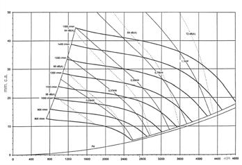 appleôúúôêëù ÚÂ À ËÏÒÓ ÂÚÌÔÎÚ ÛÈÒÓ µ µ1 C C1 d d1 È ÛÙ ÛÂÈ D1 CJTX - C 7/7 700