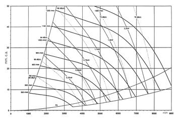 5 9 492 520 86,5 383,5 910 780 334 296 - - - CJTX - C 12/12 970 680-945 902 10.