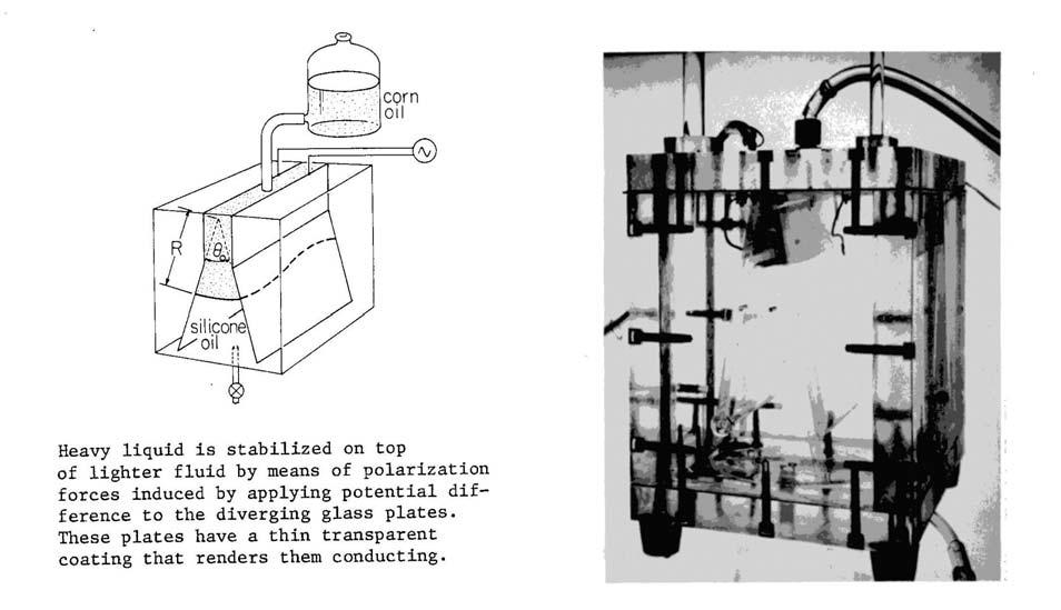 Courtesy of MIT Press. Used with permission. 6.