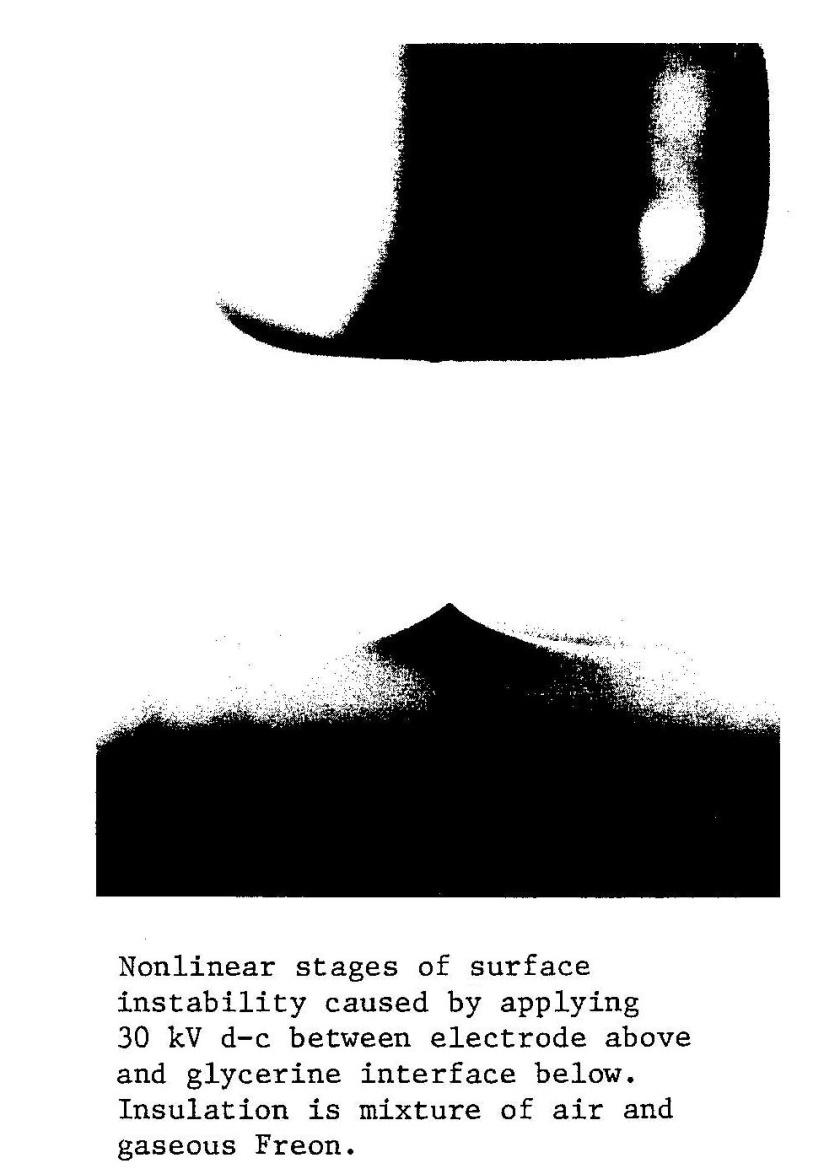 ω D ε ε ( ρ coth + ρ coth ) g ( ρ ρ ) + γ + εε ε ε tnh tnh. Perfectl conducting lower fluid ( ε ) Courtes of MIT Press.