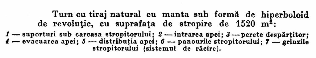 CU TIRAJ