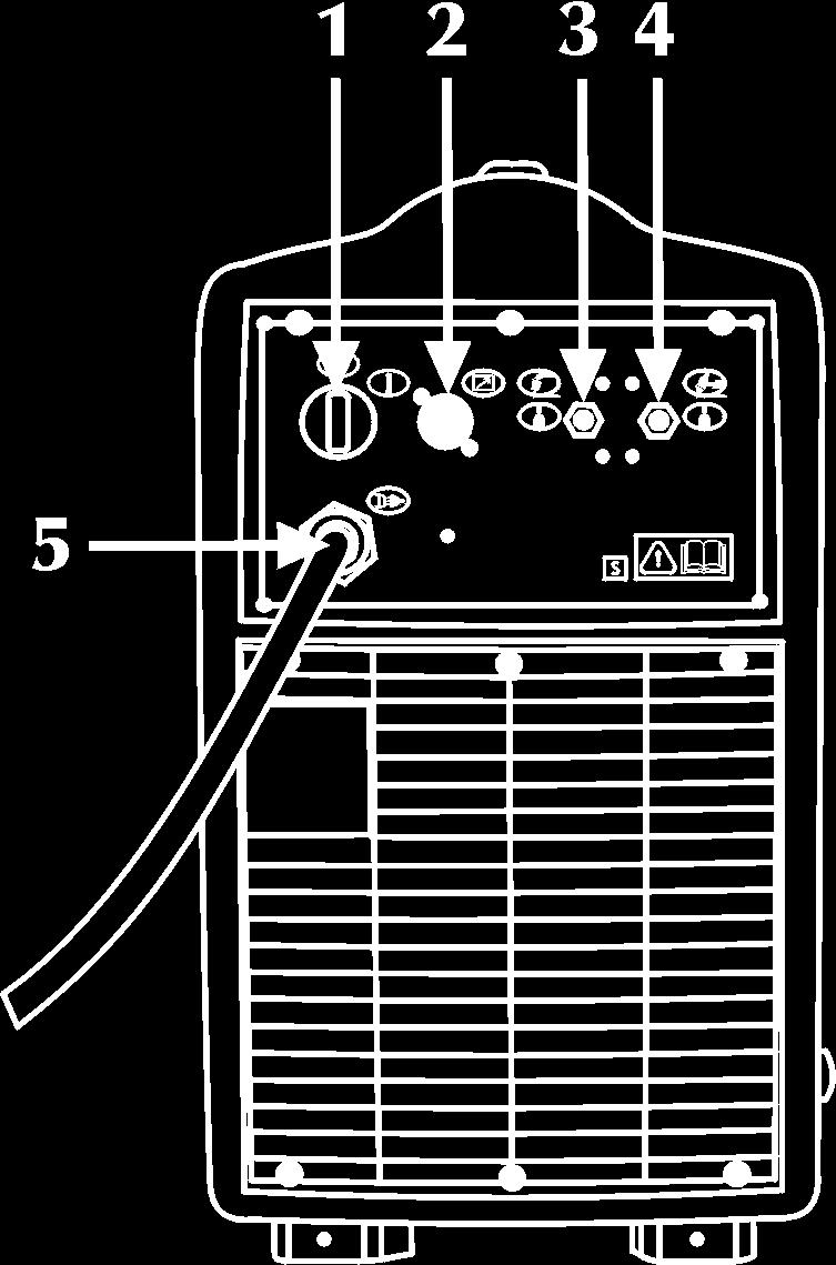 3.13 Πίσω πίνακας ελέγχου 1 Διακόπτης ανάμματος Ελέγχει την ηλεκτρική τροφοδοσία της μηχανής συγκόλλησης. Διαθέτει δύο θέσεις: O σβηστό, I αναμμένο.