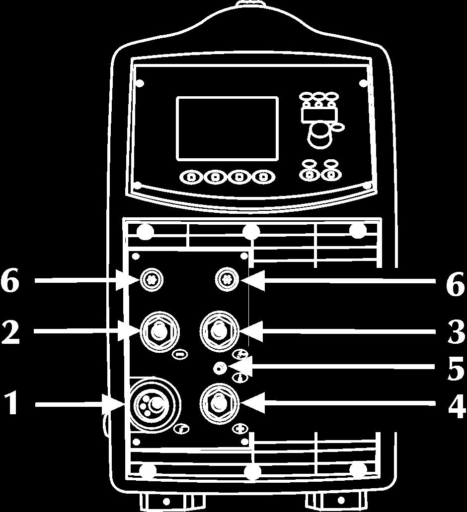 2 Αρνητική υποδοχή ισχύος Επιτρέπει τη σύνδεση του καλωδίου σώματος γείωσης σε MIGMAG και σε MIG Παλμικό.