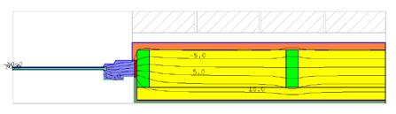 temperatuuriindeks f Rsi, - Akna asukoha skeem