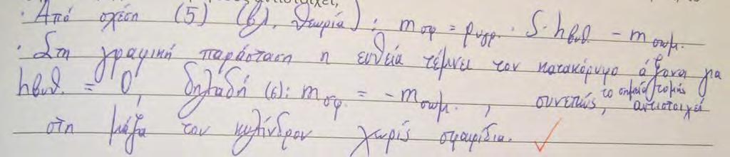 5. Αν προεκτείνατε την πειραματική σας ευθεία μέχρι να τμήσει τον κατακόρυφο άξονα, το