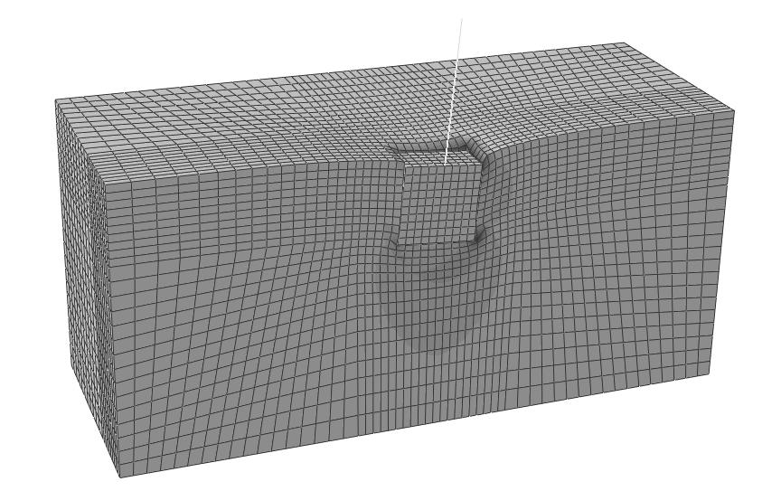 Μεθοδολογία Response of Embedded Foundations : Simplified Non-Linear Methodology