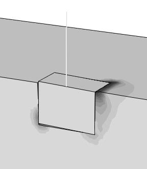 5 B2 2 FSv=1 1.5 1 D/B=.4 D/B=.