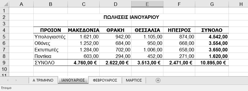 16: Τα φύλλα εργασίας Α' ΤΡΙΜΗΝΟ και ΙΑΝΟΥΑΡΙΟΣ Θέλουμε να συνδέσουμε το φύλλο εργασίας Α' ΤΡΙΜΗΝΟ με τα άλλα φύλλα ώστε να ενημερώνεται από αυτά.