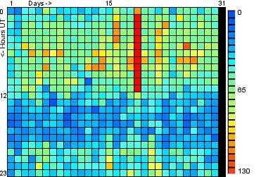 0a # 4! 1$->"%,7> $">&6,7 &( / 17>$1 #"%$Cf,$$1 : $$,$ &6($"% *,3/ 7>, &(37 -./! $1%a;Œ;Œ;a # Z b9$"%sg( V 3 b.$13 #"%$ *, *,7Xb9,,* e#*^ 0"! 1,1 *, 1/? 1 $1 ($1 1.;7>($1 7>$1&(7>(9*, 1/?