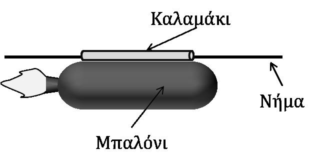 αναβράζοντα δισκία), βάζετε μέσα λίγο νερό (περίπου1/3 του κουτιού). Μετά ρίχνετε μέσα ένα αναβράζον δισκίο και βάζετε γρήγορα το καπάκι του δοχείου.