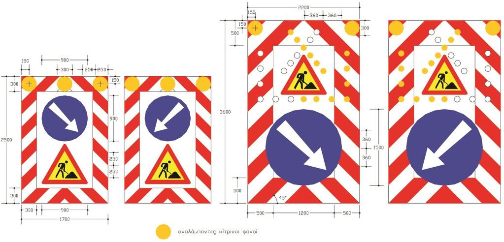 και τους αναλάμποντες φανούς, ώστε να καθοδηγείται η κυκλοφορία προς τα αριστερά ή προς τα δεξιά της αποκλειόμενης λωρίδας. α. Σε οδούς ταχύτητας V 50 km/h β.