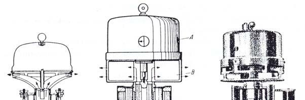 Slika 58: Aspiracioni psihrometri: A-pogon ventilatora, B-ventilator, C-suvi termometar, D-vla`ni termometar, E-ekran za za{titu od zra~enja.