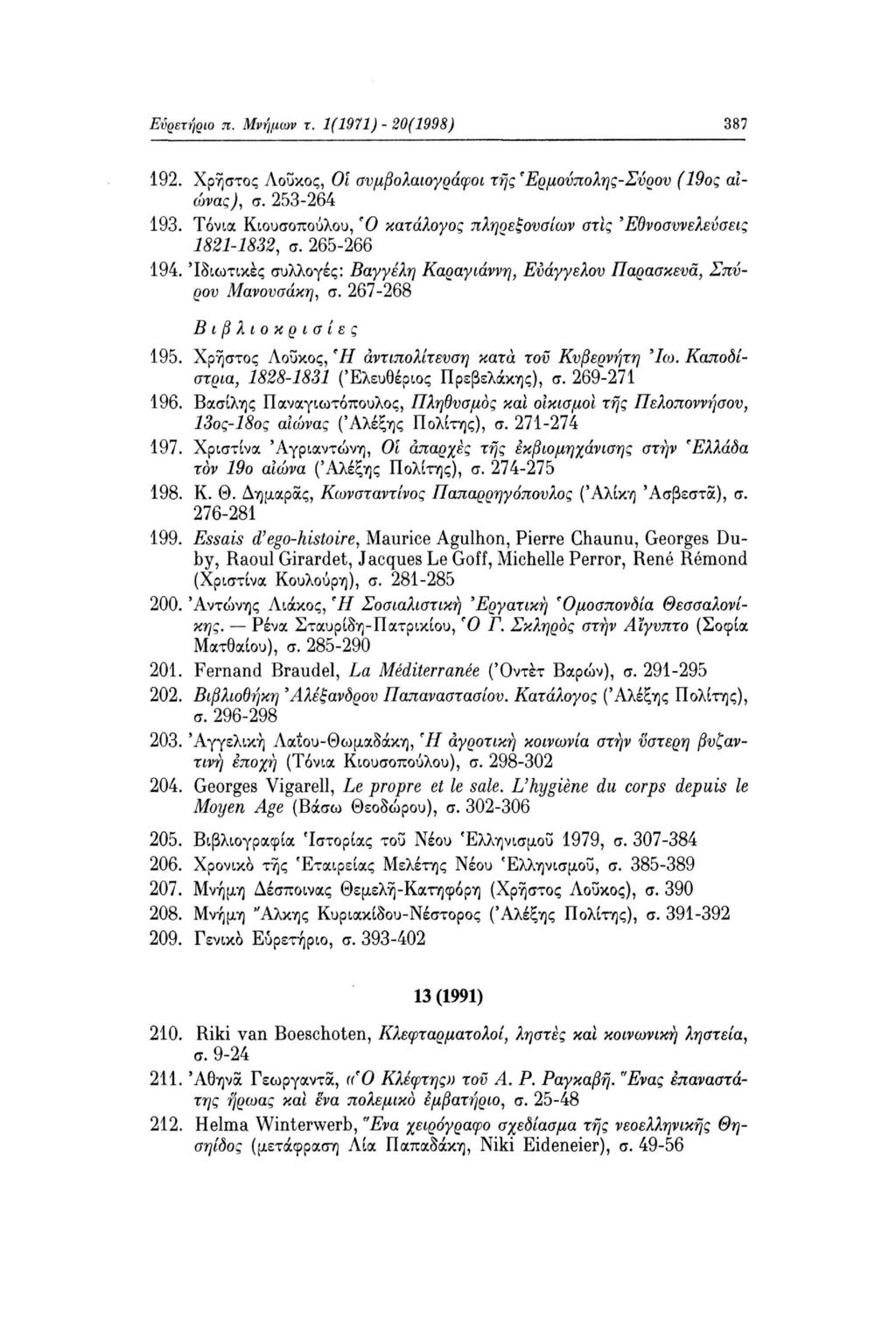 Ευρετήριο π. Μνήμων τ. 1(1971) - 20(1998) 387 192. Χρήστος Λοΰκος, Οι συμβολαιογράφοι τής Έρμούπολης-Σύρου (19ος αιώνας^, σ. 253-264 193.