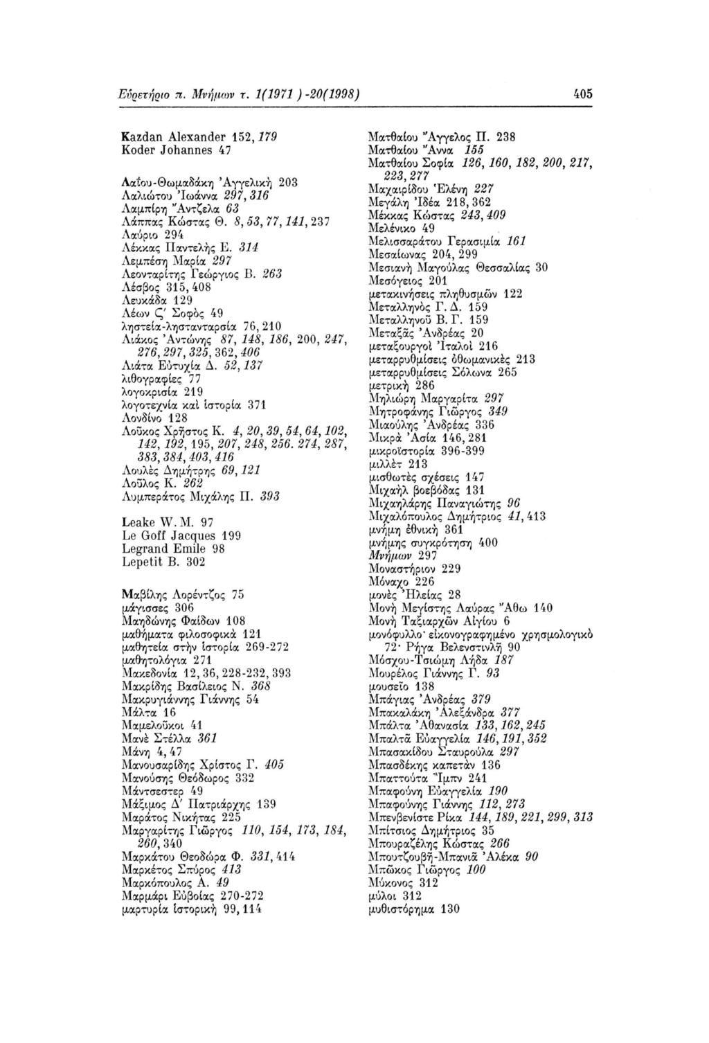 Ευρετήριο π. Μνήμων τ. 1(1971 ) -20(1998) 405 Kazdan Alexander 152,179 Köder Johannes 47 Λαΐου-Θωμαδάκη 'Αγγελική 203 Λαλιώτου Ιωάννα 297, 316 Λαμπίρη "Αντζελα 63 Λάππας Κώστας Θ.