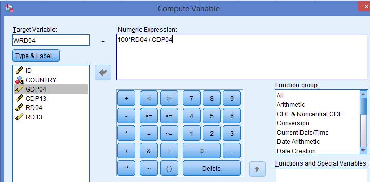 Υπολογισμός των Δεικτών Έντασης των Δαπανών Εντολή: Transform, Compute Variable Νέα μεταβλητή Φόρμουλα WRD t = 100 RD t GDP t Με τον ίδιο τρόπο,