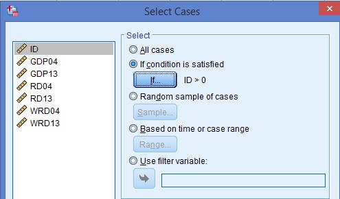 Εφαρμογή Φίλτρου Εντολή: Data, Select Cases Για την επιλογή των ενεργών παρατηρήσεων, παίρνουμε ως προϋπόθεση: ID >