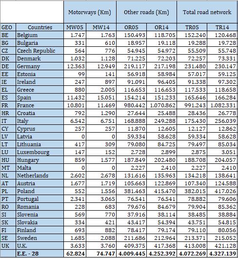 ΤΑ ΑΔΡΑ ΔΕΔΟΜΕΝΑ Περιορισμένη χρησιμότητα των αδρών δεδομένων Ρίσκο στατιστικού τεχνήματος