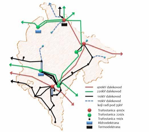 11 Profil Kompanije Slika 1: Elektroprenosni sistem Crne Gore na 31.12.2015.