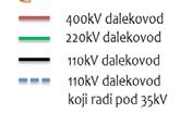 Budva 2 103 (40+63) 103 10 TS 110/35kV Bar 2 80 (40+40) 80 11 TS 110/35kV Ulcinj 2 51.5 (20+31.5) 51,5 12 TS 110/35kV Cetinje 2 51.