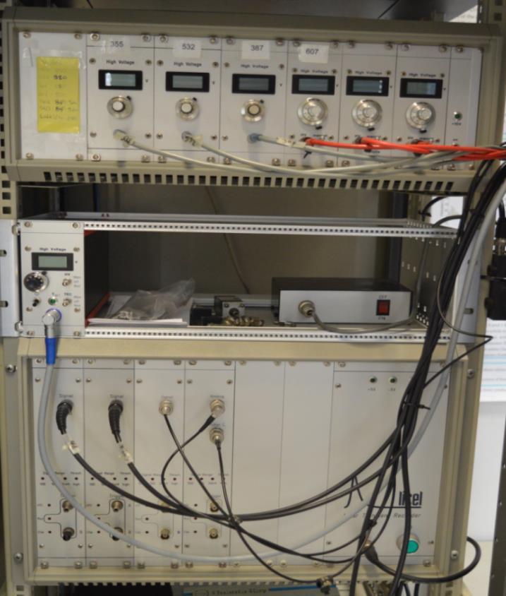 καταμέτρησης φωτονίων (photon counting detection mode).