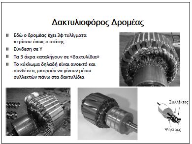 εξωτερικής ωμικής αντίστασης σε σειρά σε κάθε φάση του τυλίγματος του δρομέα.