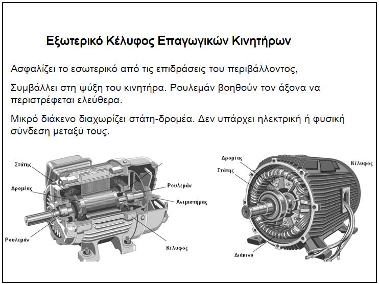 Εξωτερικό