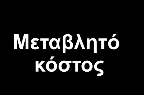 μεταβλητού για ένα