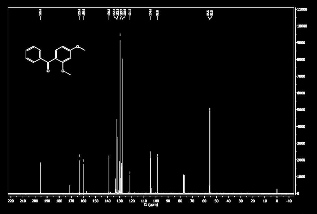 H and C NMR of