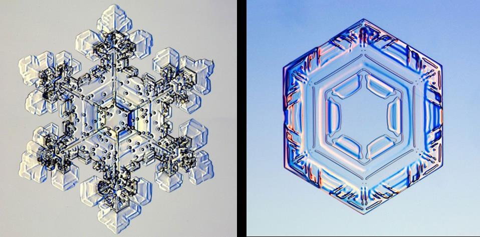 Σχήμα 2.1 (α) Συμμετρία χιονονιφάδας (αστεροειδής μορφή) (β) Συμμετρία χιονονιφάδας (εξαγωνικό σύστημα) Πηγή: www.livescience.com 2.1.2 ΜΕΤΡΗΣΗ Η μέτρηση του χιονιού είναι μια σχετικά δύσκολη διαδικασία.