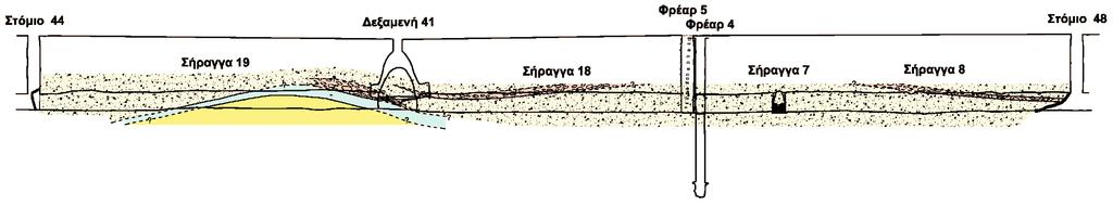 Η χαρτογράφηση του