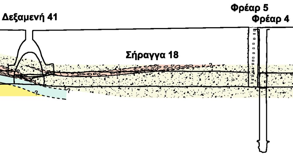 Η χαρτογράφηση του